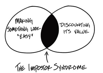 imposter syndrome