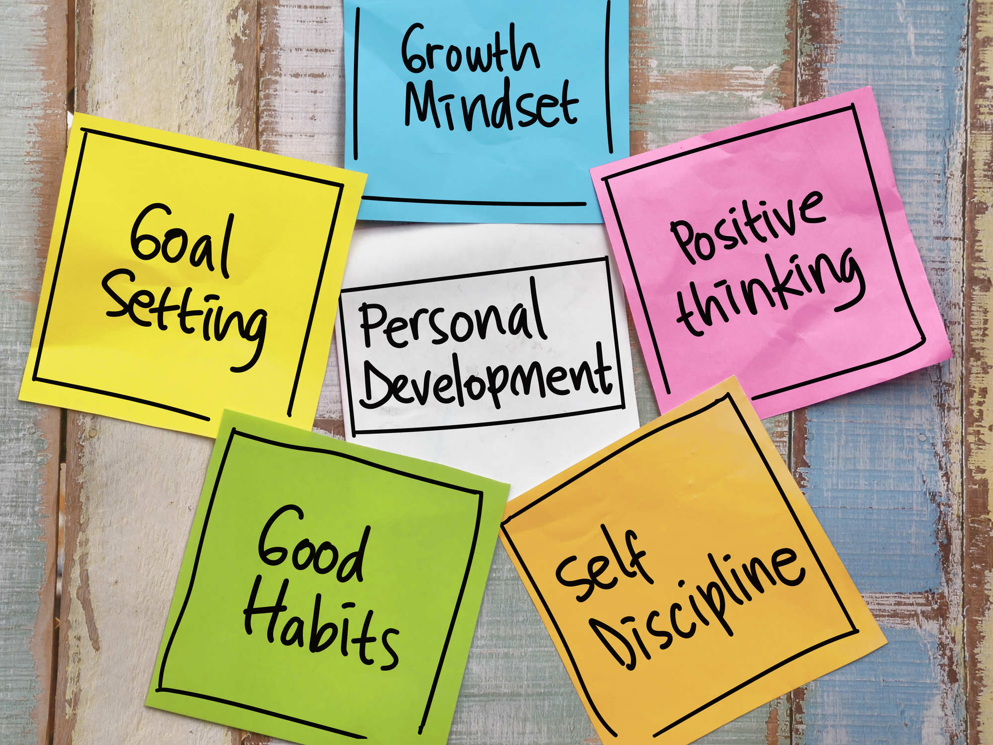 Ambition iStock Credit airdone web