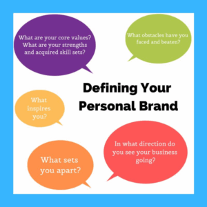 Defining Your Personal Brand speech bubbles Defining Your Personal Brand speech bubbles