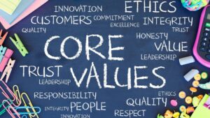 list of core values